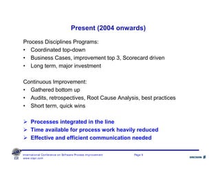 International Conference on Software Process Improvement Page 9
www.icspi.com
Present (2004 onwards)
Process Disciplines P...