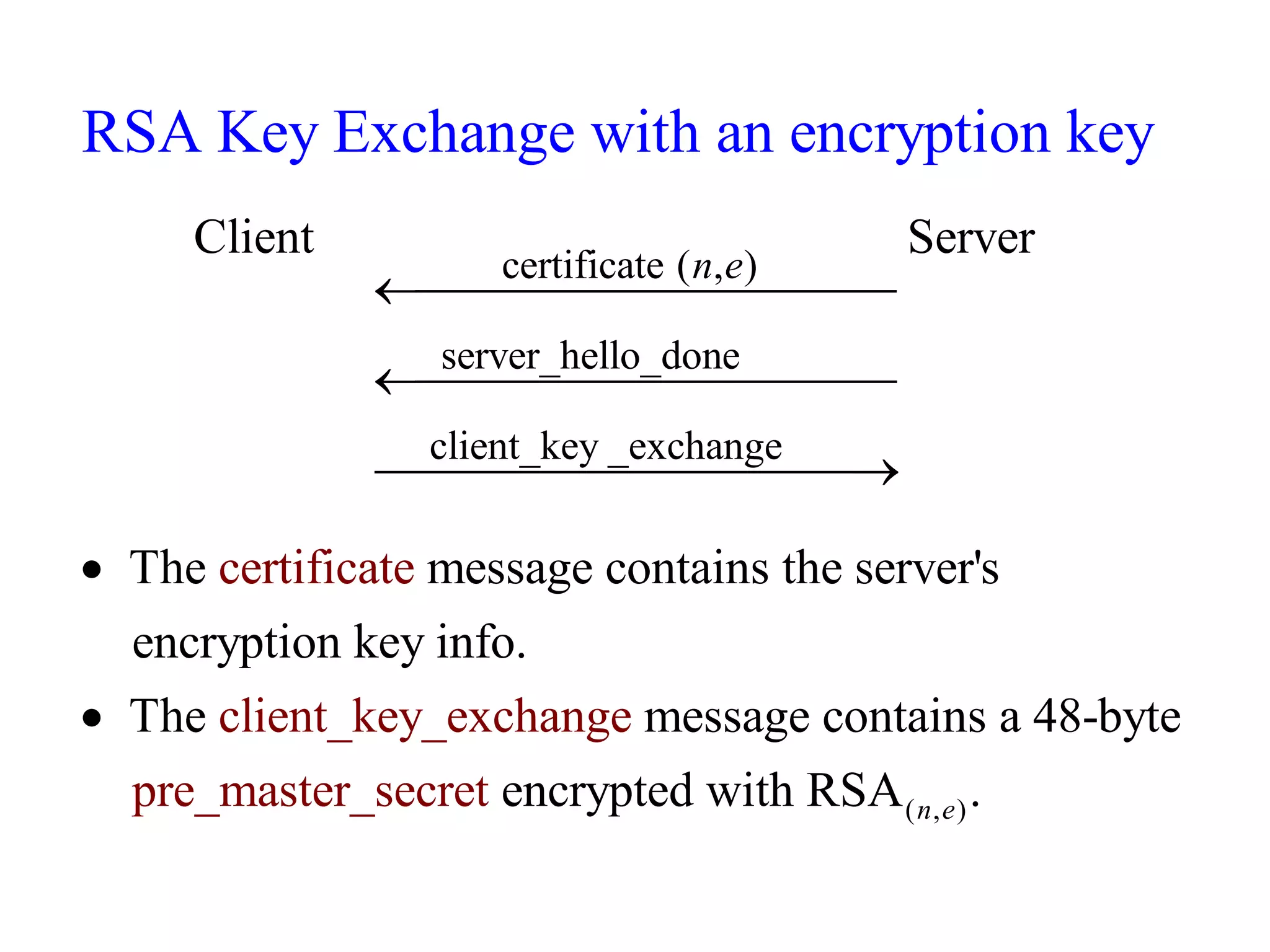 certificate ( , )
server_hello_don
Client Server
RSA Key Exchange with an encryption key
n e


e
client_key _exchange
The message contains the server's
encryption ke
certificate
client_key_excha
y info.
The message contains a 48-byte
e
r
ng
p






( , )
encrypted wi
e_master_secret th RSA .
n e
 