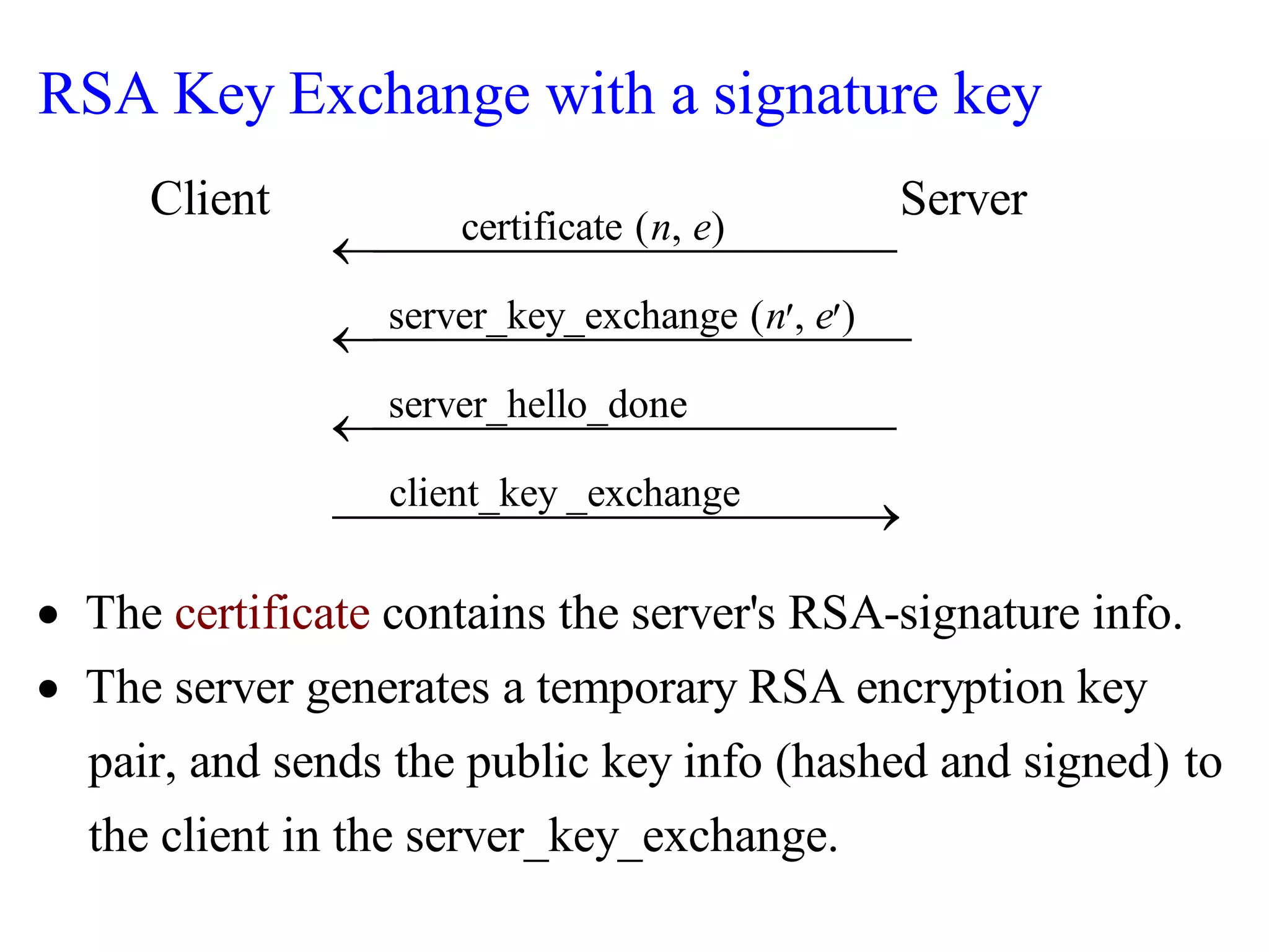 certificate ( , )
server_key_
Client Server
RSA Key Exchange with a signature key
n e


exchange ( , )
server_hello_done
client_key _exchange
certificat
The contains the server's RSA-signature info.
The serve
e
r ge
n e
 







 nerates a temporary RSA encryption key
pair, and sends the public key info (hashed and signed) to
the client in the server_key_exchange.
 