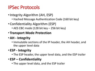 Photo inspiration: Fresh Look at Ics Ppt Unit 4 Ppt