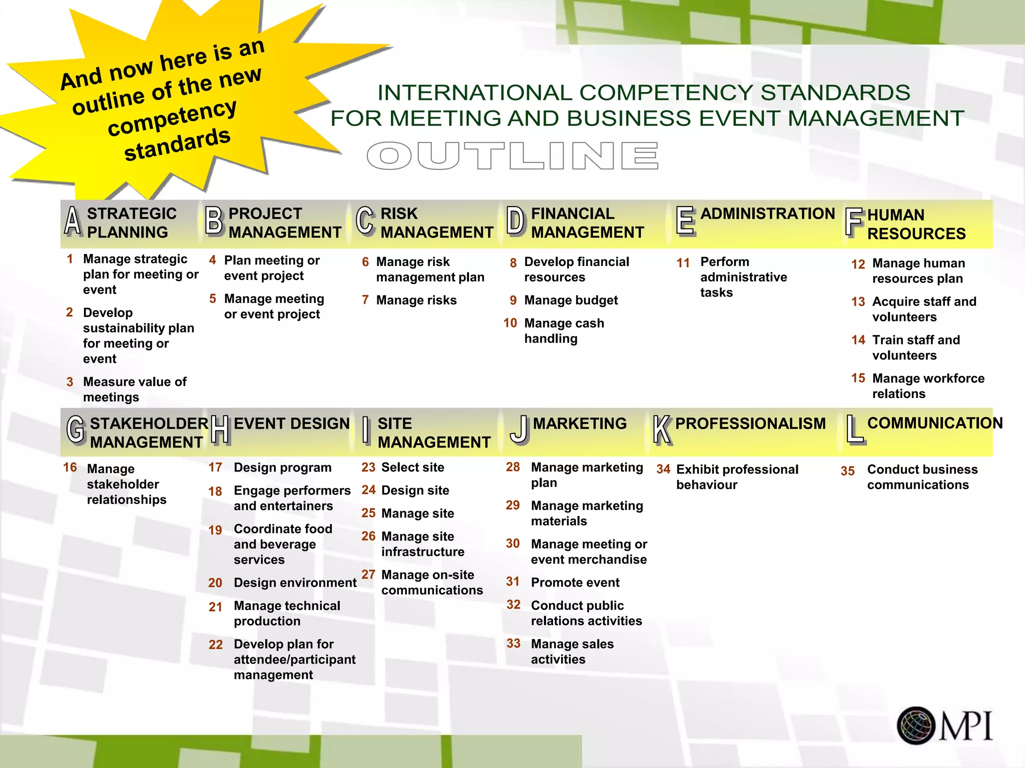 What are the new Meeting and Business Event Competency Standards?	Integrated outline of knowledge and skills required to be considered competent at managing a variety of meetings and business events at an expert levelBenchmarked and informed by IEMS, CMP and APEXContains skills and knowledge that describe a competent meeting professionalBroad and inclusive to apply to a wide range of industry career paths and experience levels