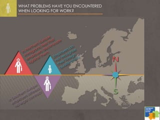 WHAT PROBLEMS HAVE YOU ENCOUNTERED
WHEN LOOKING FOR WORK?
 