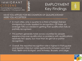 HAVE YOU APPLIED FOR RECOGNITION OF QUALIFICATIONS?
WERE YOU ACCEPTED?
 In most cities, only a quarter to a third of foreign-trained
immigrants actually applied for recognition. Of these, on
average 70% succeeded in getting their qualification fully or
partially recognised.
 This pattern generally holds across countries for people
experiencing over-qualification or problems with qualifications;
relatively few apply, but most that do get full or partial
recognition.
 Overall, the reported recognition rate is highest in Portuguese
and Spanish cities but varies significantly between Lyon and
Paris, Berlin and Stuttgart, and Antwerp, Brussels, and Liège.
EMPLOYMENT
Key Findings
 