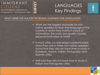 WHAT WERE THE MAJOR PROBLEMS LEARNING THE LANGUAGE?
 What are the biggest obstacles for non-
native speakers to learn the language of the
country in which they live? Is it a lack of
information, the costs, low-quality courses,
personal motivation or time?
 In most cities, no one reason predominated.
More than one in three non-native speakers
found that they did not have time to study in
Budapest, French, Italian, Portuguese, and
Spanish cities.
 Half said they did not have time to study in
Italian and Portuguese cities.
LANGUAGES
Key Findings
 
