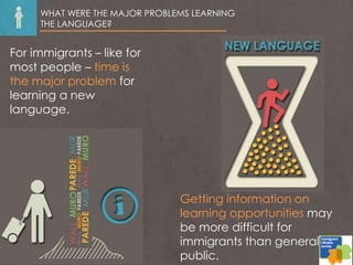WHAT WERE THE MAJOR PROBLEMS LEARNING
THE LANGUAGE?
For immigrants – like for
most people – time is
the major problem for
learning a new
language.
Getting information on
learning opportunities may
be more difficult for
immigrants than general
public.
 