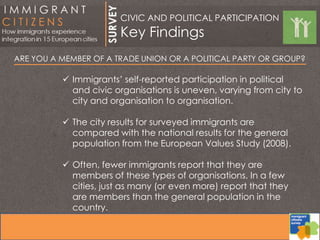 ARE YOU A MEMBER OF A TRADE UNION OR A POLITICAL PARTY OR GROUP?
 Immigrants’ self-reported participation in political
and civic organisations is uneven, varying from city to
city and organisation to organisation.
 The city results for surveyed immigrants are
compared with the national results for the general
population from the European Values Study (2008).
 Often, fewer immigrants report that they are
members of these types of organisations. In a few
cities, just as many (or even more) report that they
are members than the general population in the
country.
CIVIC AND POLITICAL PARTICIPATION
Key Findings
 