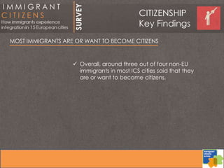 MOST IMMIGRANTS ARE OR WANT TO BECOME CITIZENS
 Overall, around three out of four non-EU
immigrants in most ICS cities said that they
are or want to become citizens.
CITIZENSHIP
Key Findings
 