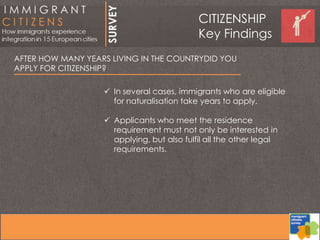 AFTER HOW MANY YEARS LIVING IN THE COUNTRYDID YOU
APPLY FOR CITIZENSHIP?
 In several cases, immigrants who are eligible
for naturalisation take years to apply.
 Applicants who meet the residence
requirement must not only be interested in
applying, but also fulfil all the other legal
requirements.
CITIZENSHIP
Key Findings
 