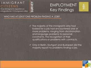 WHO HAS AT LEAST ONE PROBLEM FINDING A JOB?
 The majority of the immigrants who had
looked for a job had encountered one or
more problems, ranging from discrimination
and language problems to personal
constraints, the recognition of their
qualifications or problems with contracts.
 Only in Berlin, Stuttgart and Budapest did the
majority report no problems finding a job.
EMPLOYMENT
Key Findings
 