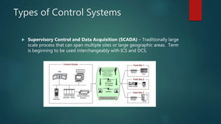 Types of Control Systems
 Supervisory Control and Data Acquisition (SCADA) – Traditionally large
scale process that can span multiple sites or large geographic areas. Term
is beginning to be used interchangeably with ICS and DCS.
 
