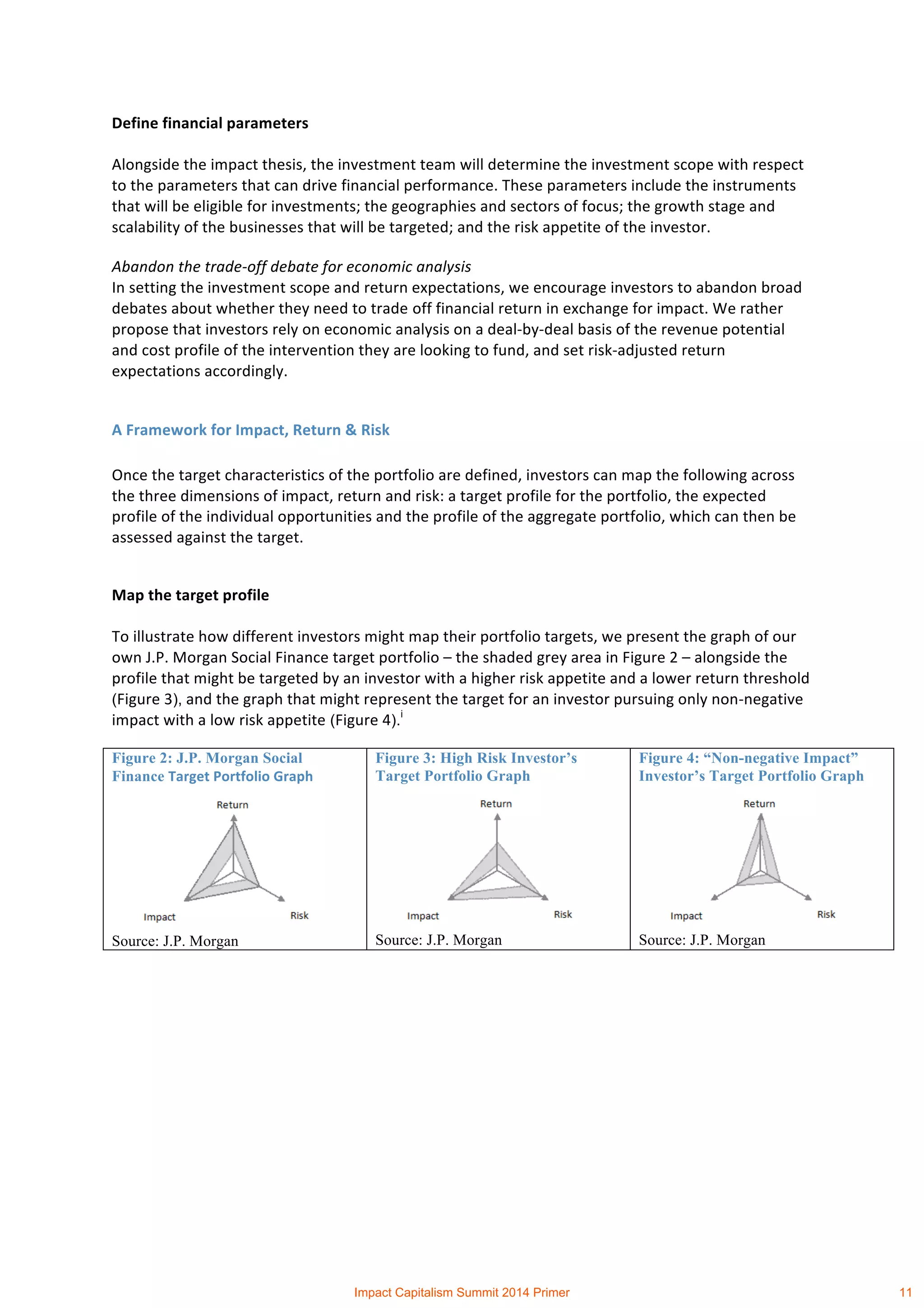  
	
  
Define	
  financial	
  parameters	
  
Alongside	
  the	
  impact	
  thesis,	
  the	
  investment	
  team	
  will	
  determine	
  the	
  investment	
  scope	
  with	
  respect	
  
to	
  the	
  parameters	
  that	
  can	
  drive	
  financial	
  performance.	
  These	
  parameters	
  include	
  the	
  instruments	
  
that	
  will	
  be	
  eligible	
  for	
  investments;	
  the	
  geographies	
  and	
  sectors	
  of	
  focus;	
  the	
  growth	
  stage	
  and	
  
scalability	
  of	
  the	
  businesses	
  that	
  will	
  be	
  targeted;	
  and	
  the	
  risk	
  appetite	
  of	
  the	
  investor.	
  	
  
Abandon	
  the	
  trade-­‐off	
  debate	
  for	
  economic	
  analysis	
  
In	
  setting	
  the	
  investment	
  scope	
  and	
  return	
  expectations,	
  we	
  encourage	
  investors	
  to	
  abandon	
  broad	
  
debates	
  about	
  whether	
  they	
  need	
  to	
  trade off	
  financial	
  return	
  in	
  exchange	
  for	
  impact.	
  We	
  rather	
  
propose	
  that	
  investors	
  rely	
  on	
  economic	
  analysis	
  on	
  a	
  deal-­‐by-­‐deal	
  basis	
  of	
  the	
  revenue	
  potential	
  
and	
  cost	
  profile	
  of	
  the	
  intervention	
  they	
  are	
  looking	
  to	
  fund,	
  and	
  set	
  risk-­‐adjusted	
  return	
  
expectations	
  accordingly.	
  
A	
  Framework	
  for	
  Impact,	
  Return	
  &	
  Risk	
  
Once	
  the	
  target	
  characteristics	
  of	
  the	
  portfolio	
  are	
  defined,	
  investors	
  can	
  map	
  the	
  following	
  across	
  
the	
  three	
  dimensions	
  of	
  impact,	
  return	
  and	
  risk:	
  a	
  target	
  profile	
  for	
  the	
  portfolio,	
  the	
  expected	
  
profile	
  of	
  the	
  individual	
  opportunities	
  and	
  the	
  profile	
  of	
  the	
  aggregate	
  portfolio,	
  which	
  can	
  then	
  be	
  
assessed	
  against	
  the	
  target.	
  
Map	
  the	
  target	
  profile	
  
To	
  illustrate	
  how	
  different	
  investors	
  might	
  map	
  their	
  portfolio	
  targets,	
  we	
  present	
  the	
  graph	
  of	
  our	
  
own	
  J.P.	
  Morgan	
  Social	
  Finance	
  target	
  portfolio	
  –	
  the	
  shaded	
  grey	
  area	
  in	
  Figure	
  2	
  –	
  alongside	
  the	
  
profile	
  that	
  might	
  be	
  targeted	
  by	
  an	
  investor	
  with	
  a	
  higher	
  risk	
  appetite	
  and	
  a	
  lower	
  return	
  threshold
(Figure	
  3),	
  and	
  the	
  graph	
  that	
  might	
  represent	
  the	
  target	
  for	
  an	
  investor	
  pursuing	
  only	
  non-­‐negative	
  
impact	
  with	
  a	
  low	
  risk	
  appetite (Figure	
  4).
i
Figure 2: J.P. Morgan Social
Finance Target	
  Portfolio	
  Graph
Source: J.P. Morgan
Figure 3: High Risk Investor’s
Target Portfolio Graph
Source: J.P. Morgan
Figure 4: “Non-negative Impact”
Investor’s Target Portfolio Graph
Source: J.P. Morgan
	
  
Impact Capitalism Summit 2014 Primer 11
 