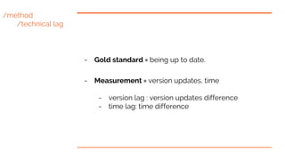 /method
/technical lag
- Measurement = version updates, time
- version lag : version updates difference
- time lag: time d...