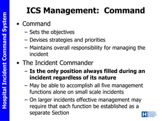 Priorities Ics ICS Review & Response | PPT