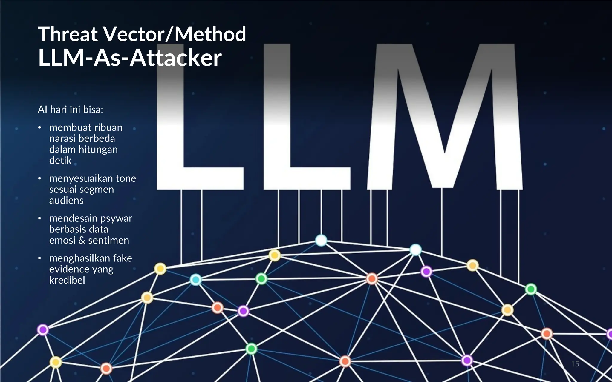 15
Threat Vector/Method
LLM-As-Attacker
AI hari ini bisa:
• membuat ribuan
narasi berbeda
dalam hitungan
detik
• menyesuaikan tone
sesuai segmen
audiens
• mendesain psywar
berbasis data
emosi & sentimen
• menghasilkan fake
evidence yang
kredibel
 