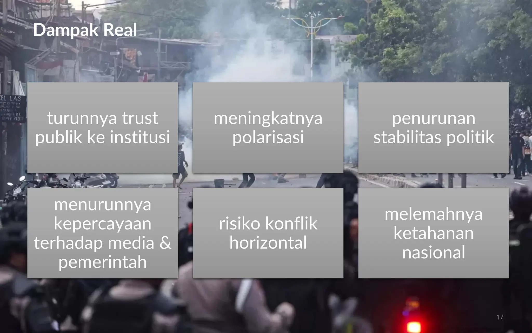 Dampak Real
turunnya trust
publik ke institusi
meningkatnya
polarisasi
penurunan
stabilitas politik
menurunnya
kepercayaan
terhadap media &
pemerintah
risiko konflik
horizontal
melemahnya
ketahanan
nasional
17
 