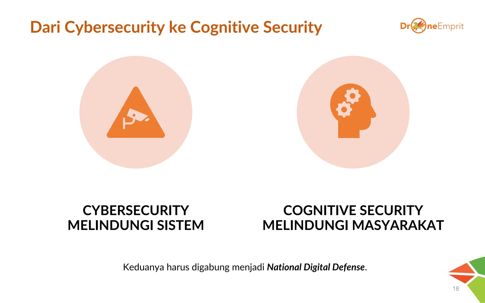 Dari Cybersecurity ke Cognitive Security
18
CYBERSECURITY
MELINDUNGI SISTEM
COGNITIVE SECURITY
MELINDUNGI MASYARAKAT
Keduanya harus digabung menjadi National Digital Defense.
 