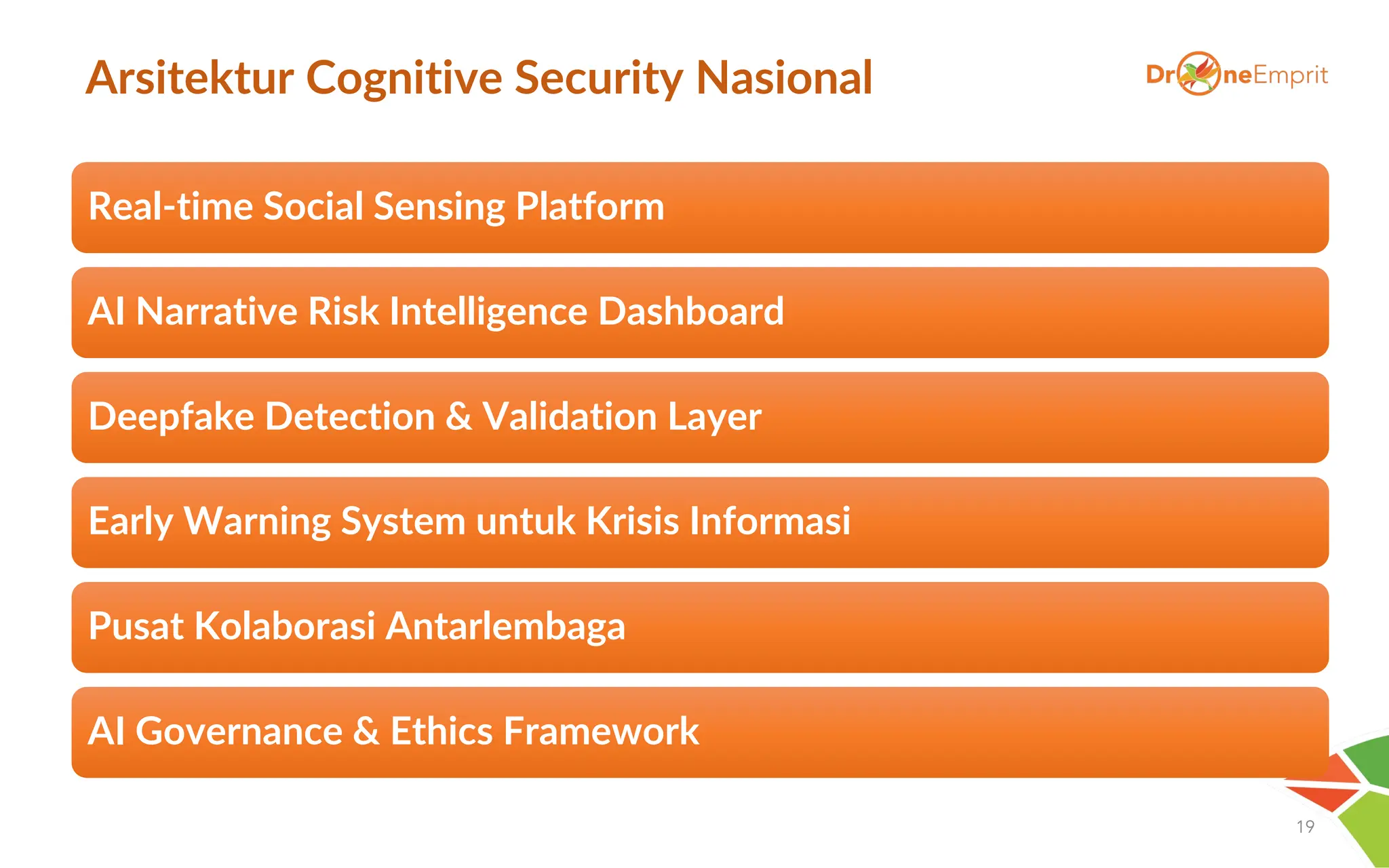 Arsitektur Cognitive Security Nasional
19
Real-time Social Sensing Platform
AI Narrative Risk Intelligence Dashboard
Deepfake Detection & Validation Layer
Early Warning System untuk Krisis Informasi
Pusat Kolaborasi Antarlembaga
AI Governance & Ethics Framework
 