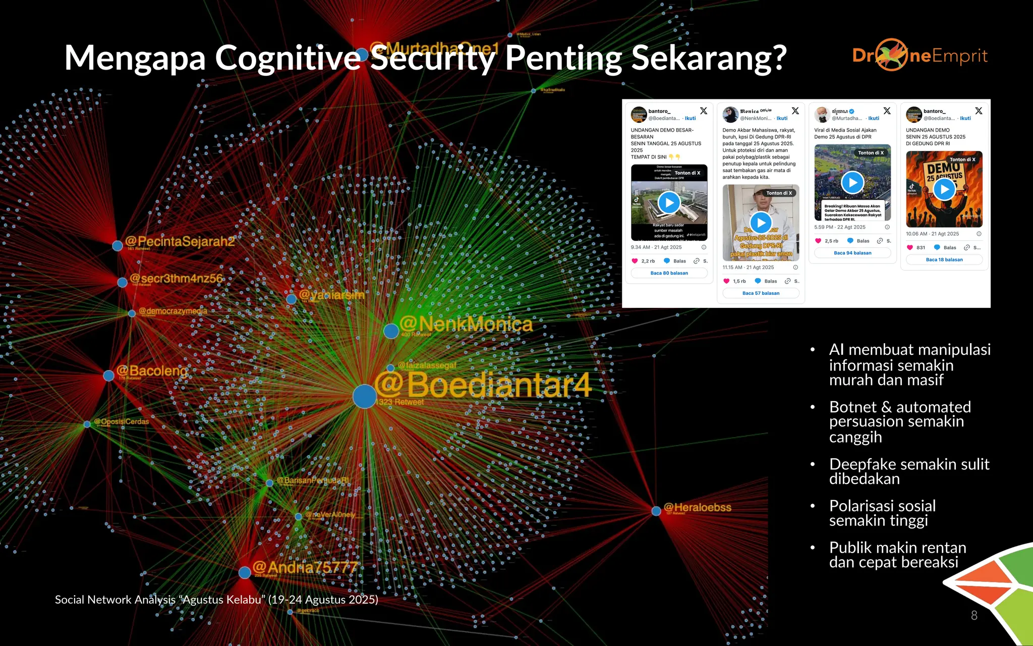 Mengapa Cognitive Security Penting Sekarang?
8
• AI membuat manipulasi
informasi semakin
murah dan masif
• Botnet & automated
persuasion semakin
canggih
• Deepfake semakin sulit
dibedakan
• Polarisasi sosial
semakin tinggi
• Publik makin rentan
dan cepat bereaksi
Social Network Analysis “Agustus Kelabu” (19-24 Agustus 2025)
 