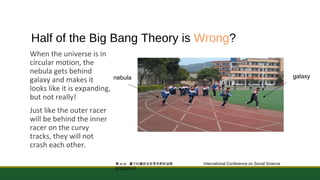 Half of the Big Bang Theory is Wrong? 
When the universe is in 
circular motion, the 
nebula gets behind 
galaxy and makes it 
looks like it is expanding, 
but not really! 
Just like the outer racer 
will be behind the inner 
racer on the curvy 
tracks, they will not 
crash each other. 
nebula galaxy 
黄et al: 量子纠缠态与世界本质的诠释 International Conference on Social Science 
[ICSS2014] 
 