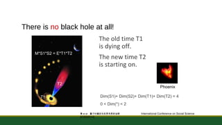 There is no black hole at all! 
The old time T1 
is dying off. 
The new time T2 
is starting on. 
黄et al: 量子纠缠态与世界本质的诠释 International Conference on Social Science 
[ICSS2014] 
M*S1*S2 = E*T1*T2 
T2 
T1 Dim(S1)+ Dim(S2)+ Dim(T1)+ Dim(T2) = 4 
0 < Dim(*) < 2 
Phoenix 
 