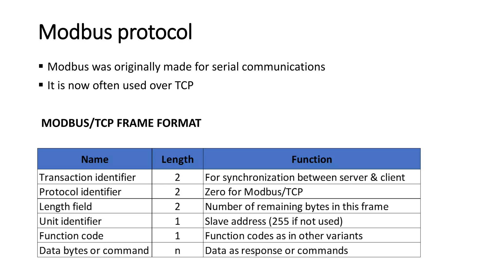 Modbus protocol
 Modbus was originally made for serial communications
 It is now often used over TCP
MODBUS/TCP FRAME FORMAT
 
