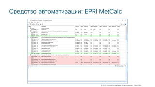 © 2018 Cisco and/or its affiliates. All rights reserved. Cisco Public
Средство автоматизации: EPRI MetCalc
 