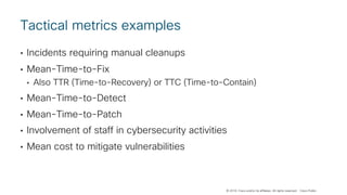 © 2018 Cisco and/or its affiliates. All rights reserved. Cisco Public
Tactical metrics examples
• Incidents requiring manual cleanups
• Mean-Time-to-Fix
• Also TTR (Time-to-Recovery) or TTC (Time-to-Contain)
• Mean-Time-to-Detect
• Mean-Time-to-Patch
• Involvement of staff in cybersecurity activities
• Mean cost to mitigate vulnerabilities
 