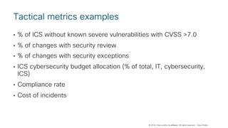 © 2018 Cisco and/or its affiliates. All rights reserved. Cisco Public
Tactical metrics examples
• % of ICS without known severe vulnerabilities with CVSS >7.0
• % of changes with security review
• % of changes with security exceptions
• ICS cybersecurity budget allocation (% of total, IT, cybersecurity,
ICS)
• Compliance rate
• Cost of incidents
 
