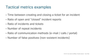 © 2018 Cisco and/or its affiliates. All rights reserved. Cisco Public
Tactical metrics examples
• Time between creating and closing a ticket for an incident
• Ratio of open and "closed" incident reports
• Ratio of incidents and tickets
• Number of repeat incidents
• Ratio of communication methods (e-mail / calls / portal)
• Number of false positives (non-existent incidents)
 
