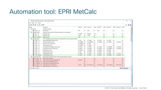 © 2018 Cisco and/or its affiliates. All rights reserved. Cisco Public
Automation tool: EPRI MetCalc
 