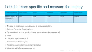 © 2018 Cisco and/or its affiliates. All rights reserved. Cisco Public
Impact categories Insignificant Minor Moderate Significant Catastrophic
Finance impact of
more than $Y
$1М $5М $10М $50М $100М
Let's be more specific and measure the money
• The cost of direct losses from disruption of business operations
• Business Transaction Recovery Cost
• Decrease in stock prices (dumb indicator, but sometimes also measurable)
• Fines
• Lost profit (if you can count it)
• Decrease in customer loyalty
• Replacing equipment or re-entering information
• Interaction with affected customers, etc.
 