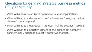 © 2018 Cisco and/or its affiliates. All rights reserved. Cisco Public
Questions for defining strategic business metrics
of cybersecurity
• What will stop or slow down operations in your organization?
• What will lead to a decrease in profits / revenue / margin / market
share of your company?
• What will lead to a decrease in the quality of the product / service?
• What will lead to a negative impact on the goal of the company /
business unit / business project / executive sponsor?
 