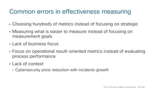 © 2018 Cisco and/or its affiliates. All rights reserved. Cisco Public
Common errors in effectiveness measuring
• Choosing hundreds of metrics instead of focusing on strategic
• Measuring what is easier to measure instead of focusing on
measurement goals
• Lack of business focus
• Focus on operational result-oriented metrics instead of evaluating
process performance
• Lack of context
• Cybersecurity price reduction with incidents growth
 