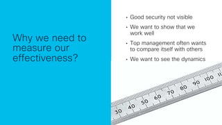 © 2018 Cisco and/or its affiliates. All rights reserved. Cisco Public
Why we need to
measure our
effectiveness?
• Good security not visible
• We want to show that we
work well
• Top management often wants
to compare itself with others
• We want to see the dynamics
 