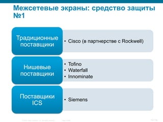 © 2007 Cisco Systems, Inc. All rights reserved. Cisco Public 14/139
Межсетевые экраны: средство защиты
№1
•  Cisco (в партнерстве с Rockwell)
Традиционные
поставщики
•  Tofino
•  Waterfall
•  Innominate
Нишевые
поставщики
•  Siemens
Поставщики
ICS
 
