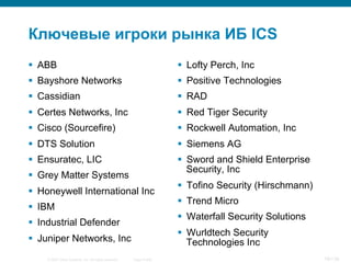 © 2007 Cisco Systems, Inc. All rights reserved. Cisco Public 19/139
Ключевые игроки рынка ИБ ICS
§  ABB
§  Bayshore Networks
§  Cassidian
§  Certes Networks, Inc
§  Cisco (Sourcefire)
§  DTS Solution
§  Ensuratec, LIC
§  Grey Matter Systems
§  Honeywell International Inc
§  IBM
§  Industrial Defender
§  Juniper Networks, Inc
§  Lofty Perch, Inc
§  Positive Technologies
§  RAD
§  Red Tiger Security
§  Rockwell Automation, Inc
§  Siemens AG
§  Sword and Shield Enterprise
Security, Inc
§  Tofino Security (Hirschmann)
§  Trend Micro
§  Waterfall Security Solutions
§  Wurldtech Security
Technologies Inc
 