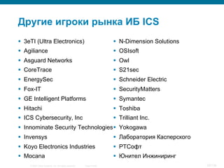 © 2007 Cisco Systems, Inc. All rights reserved. Cisco Public 20/139
Другие игроки рынка ИБ ICS
§  3eTI (Ultra Electronics)
§  Agiliance
§  Asguard Networks
§  CoreTrace
§  EnergySec
§  Fox-IT
§  GE Intelligent Platforms
§  Hitachi
§  ICS Cybersecurity, Inc
§  Innominate Security Technologies
§  Invensys
§  Koyo Electronics Industries
§  Mocana
§  N-Dimension Solutions
§  OSIsoft
§  Owl
§  S21sec
§  Schneider Electric
§  SecurityMatters
§  Symantec
§  Toshiba
§  Trilliant Inc.
§  Yokogawa
§  Лаборатория Касперского
§  РТСофт
§  Юнител Инжиниринг
 