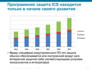 © 2007 Cisco Systems, Inc. All rights reserved. Cisco Public 5/139
Программная защита ICS находится
только в начале своего развития
§  Ввиду специфики индустриального ПО его защита
обычно обеспечивается или построенной вокруг него
аппаратной защитой либо соответствующими услугами
консультантов и интеграторов
 
