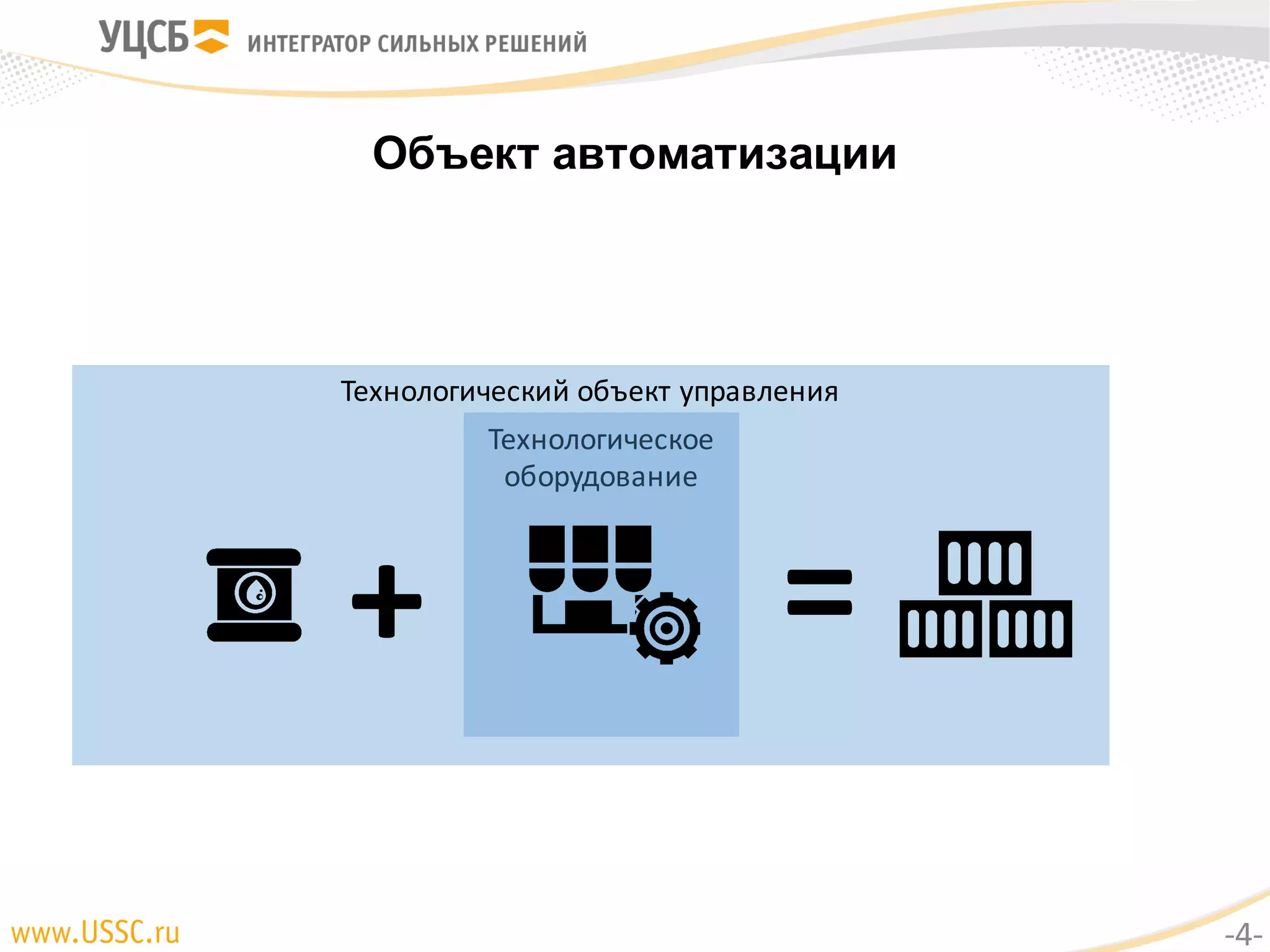 Технологическое
оборудование
Технологический объект управления
Объект автоматизации
+ =
-4-
 