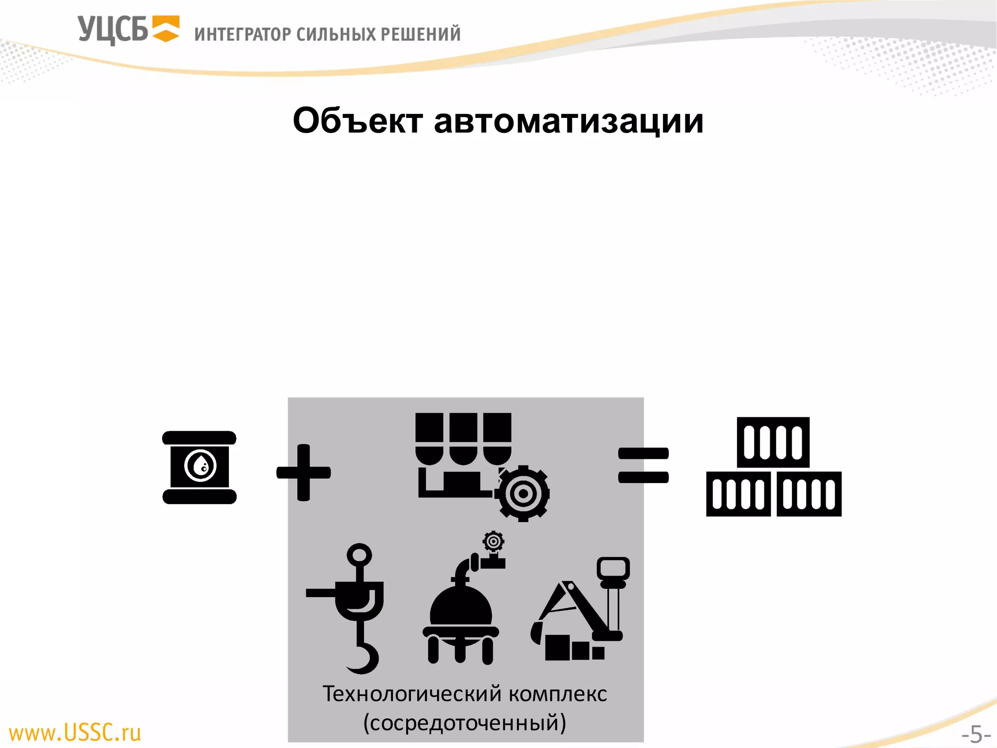Технологический комплекс	
(сосредоточенный)
Объект автоматизации
+ =
-5-
 