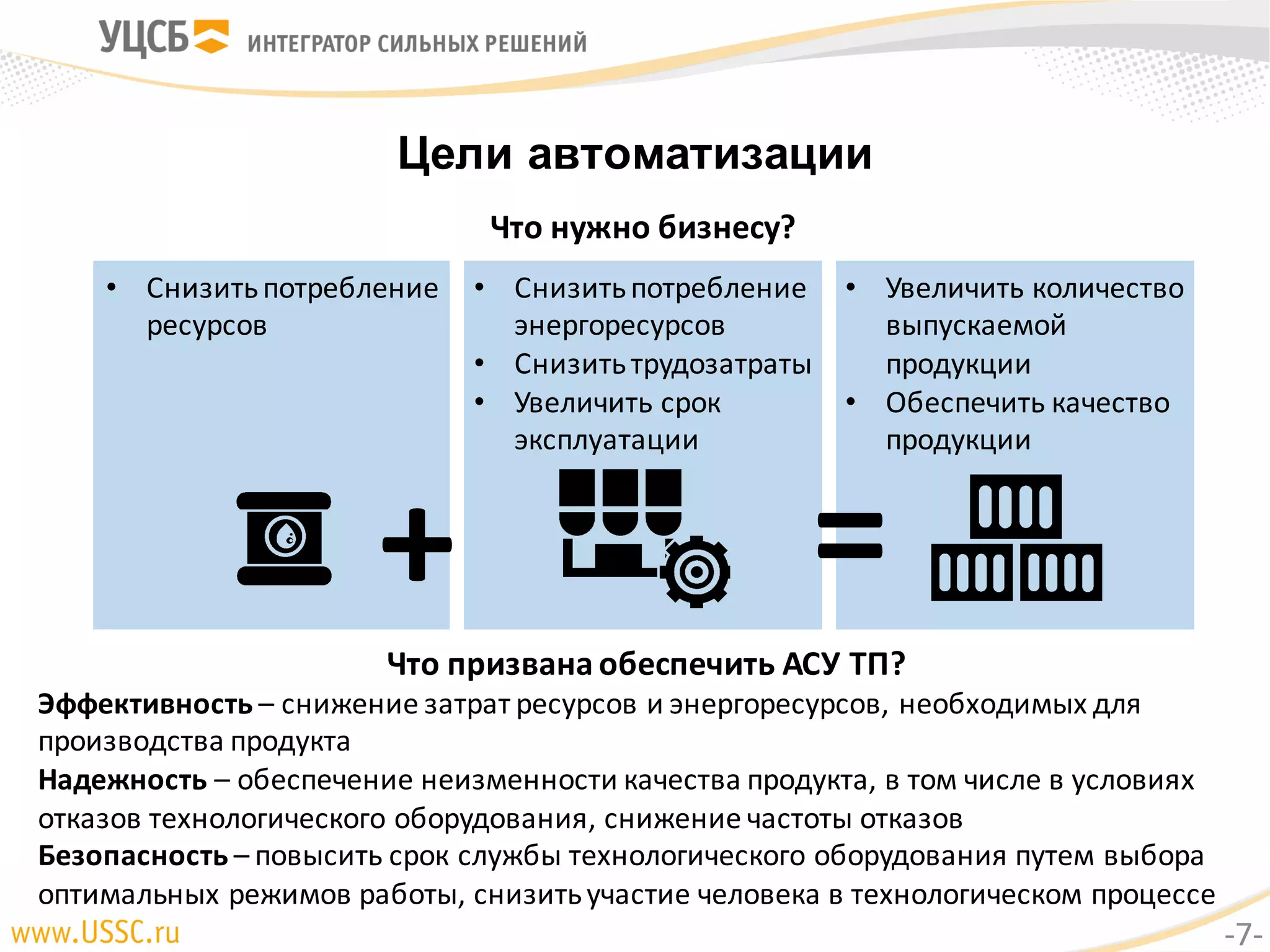 Цели автоматизации
+ =
• Снизить	потребление	
ресурсов
• Снизить	потребление	
энергоресурсов
• Снизить	трудозатраты
• Увеличить	срок	
эксплуатации
• Увеличить	количество	
выпускаемой	
продукции
• Обеспечить	качество	
продукции
Что	нужно	бизнесу?
Что	призвана	обеспечить	АСУ	ТП?
Эффективность	– снижение	затрат	ресурсов	и	энергоресурсов,	необходимых	для	
производства	продукта
Надежность – обеспечение	неизменности	качества	продукта,	в	том	числе	в	условиях	
отказов	технологического	оборудования,	снижение	частоты	отказов
Безопасность – повысить	срок	службы	технологического	оборудования	путем	выбора	
оптимальных	режимов	работы,	снизить	участие	человека	в	технологическом	процессе
-7-
 