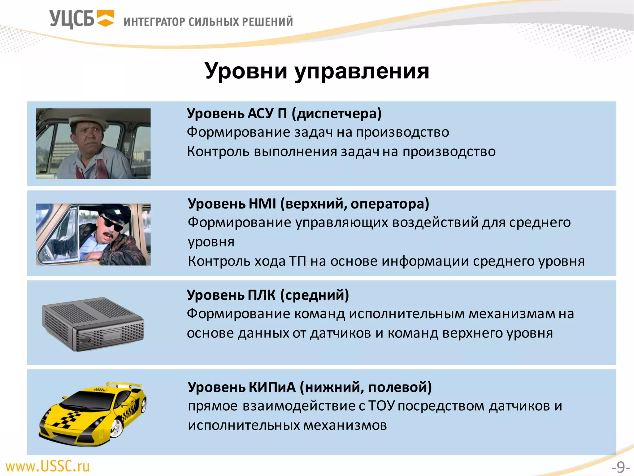 Уровни управления
Уровень	КИПиА (нижний,	полевой)
прямое	взаимодействие	с	ТОУ	посредством	датчиков	и	
исполнительных	механизмов
Уровень	ПЛК	(средний)
Формирование	команд	исполнительным	механизмам	на	
основе	данных	от	датчиков	и	команд	верхнего	уровня
Уровень	HMI (верхний,	оператора)
Формирование	управляющих	воздействий	для	среднего	
уровня
Контроль	хода	ТП	на	основе	информации	среднего	уровня
Уровень	АСУ	П	(диспетчера)
Формирование	задач	на	производство
Контроль	выполнения	задач	на	производство
-9-
 