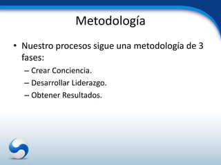 Metodología
• Nuestro procesos sigue una metodología de 3
  fases:
  – Crear Conciencia.
  – Desarrollar Liderazgo.
  – Obtener Resultados.
 