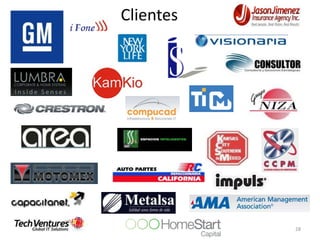 Clientes




           28
 