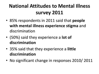 National Attitudes to Mental Illness
             survey 2011
• 85% respondents in 2011 said that people
  with mental illness experience stigma and
  discrimination
• (50%) said they experience a lot of
  discrimination
• 35% said that they experience a little
  discrimination
• No significant change in responses 2010/ 2011
 