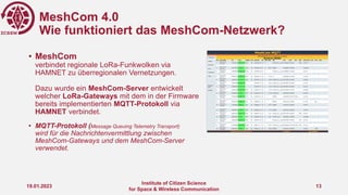 MeshCom 4.0
Wie funktioniert das MeshCom-Netzwerk?
• MeshCom
verbindet regionale LoRa-Funkwolken via
HAMNET zu überregiona...