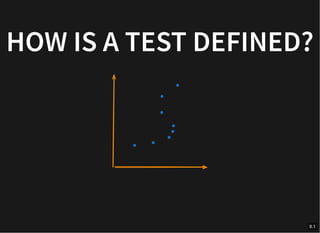 HOW IS A TEST DEFINED?
9.1
 