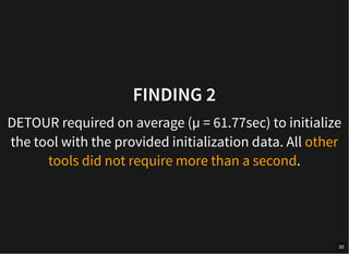 FINDING 2
DETOUR required on average (µ = 61.77sec) to initialize
the tool with the provided initialization data. All other
tools did not require more than a second.
32
 