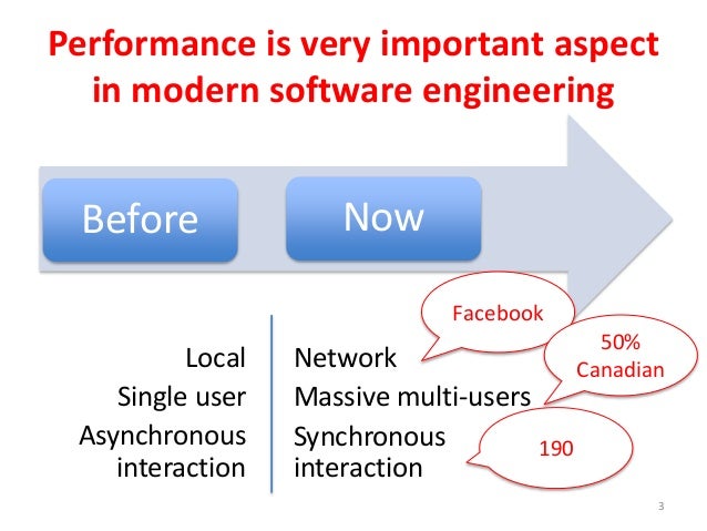 using control charts for detecting and understanding performance regr understanding control charts