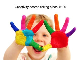 Creativity scores falling since 1990 